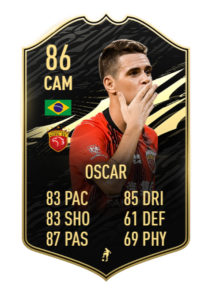 Oscar FIFA 21 TOTW 34 predicciones