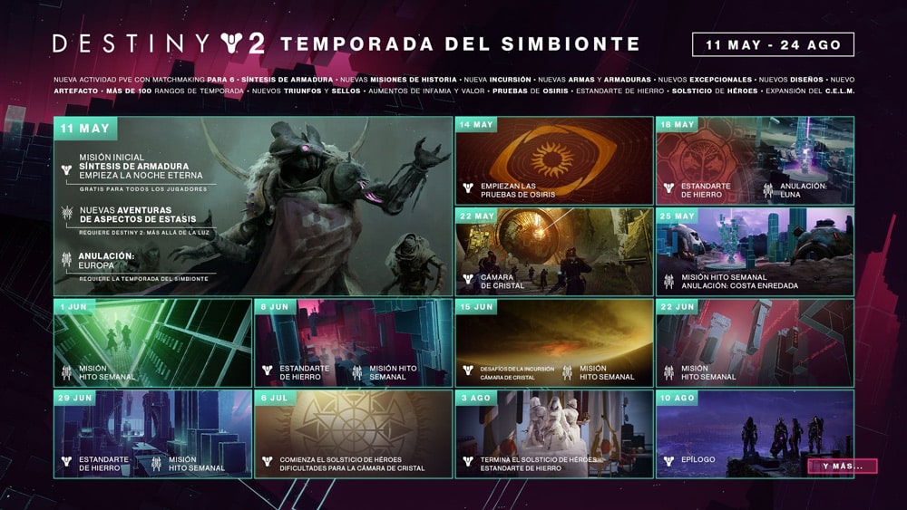 destiny 2 temporada del simbionte hoja de ruta