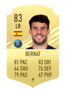 bernat