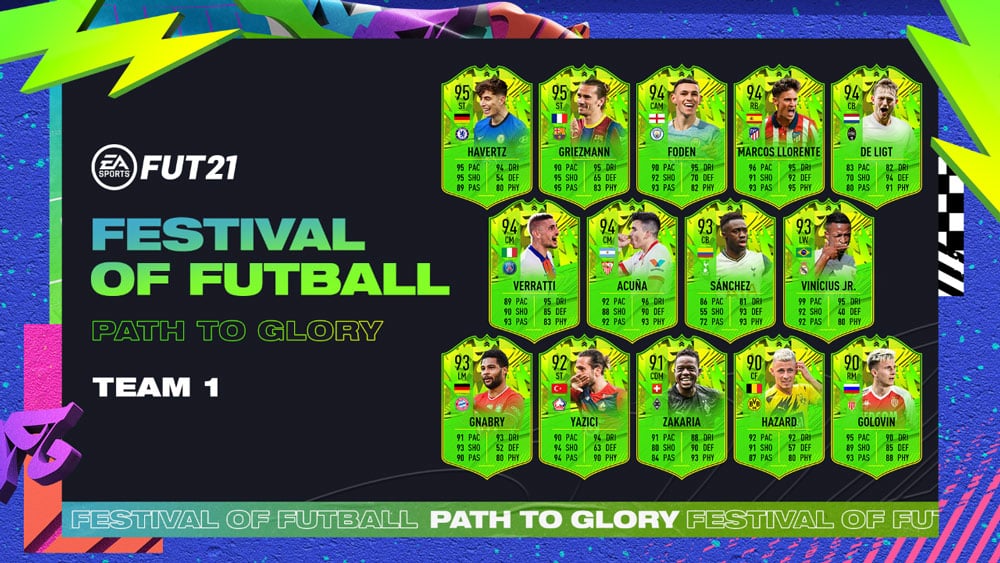 equipo 1 fof fifa 21