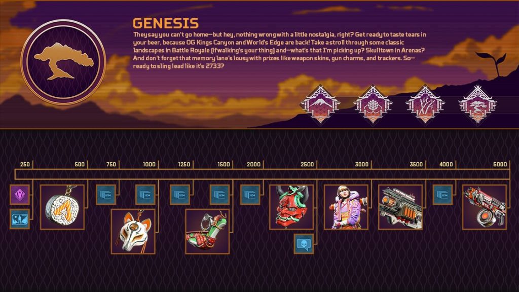 genesis prize track v1
