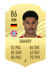 gnabry