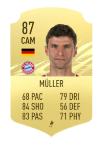 muller