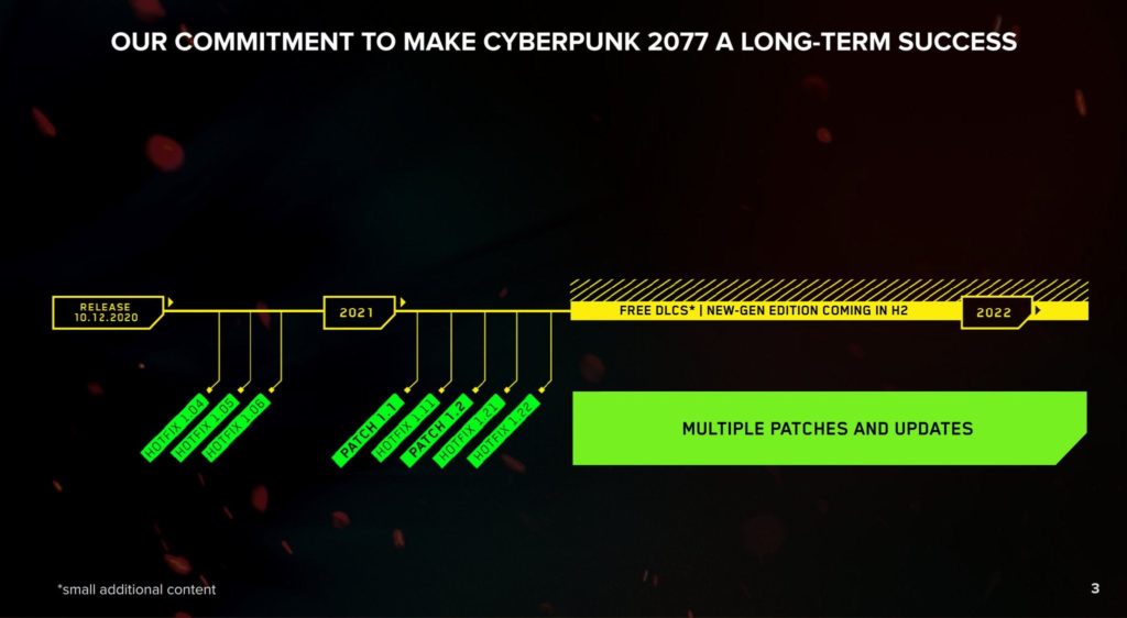segundo roadmap cyberpunk 2077