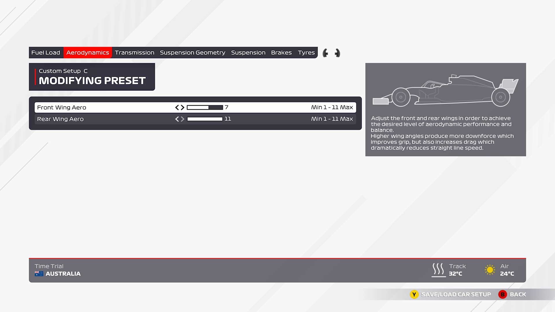 F1 2021 Australia configuracion inicial aerodinámica
