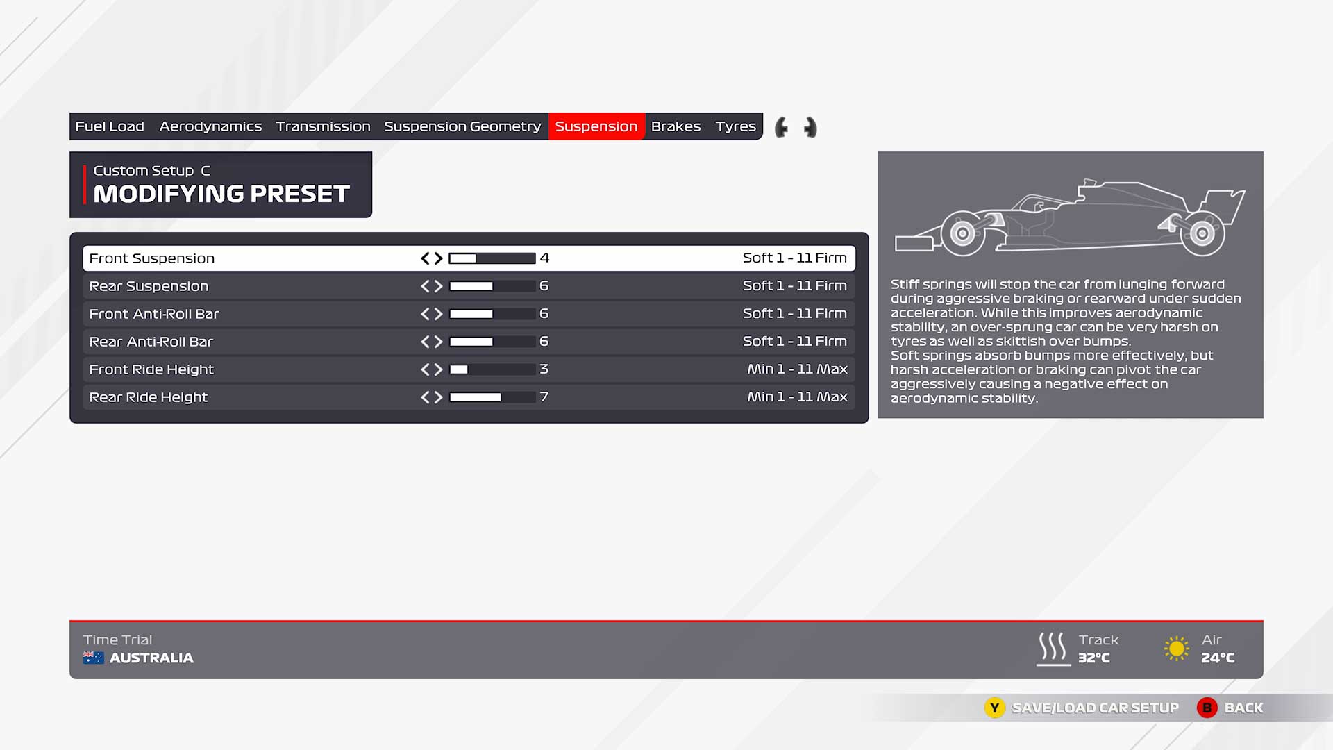F1 2021 Australia configuracion inicial suspensión
