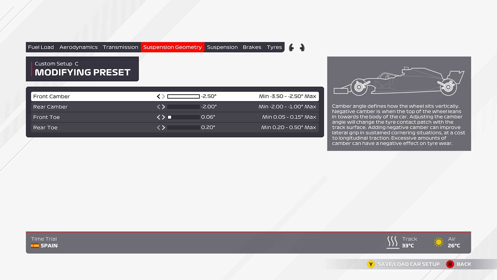 F1 2021 España configuracion inicial geometria de suspensión