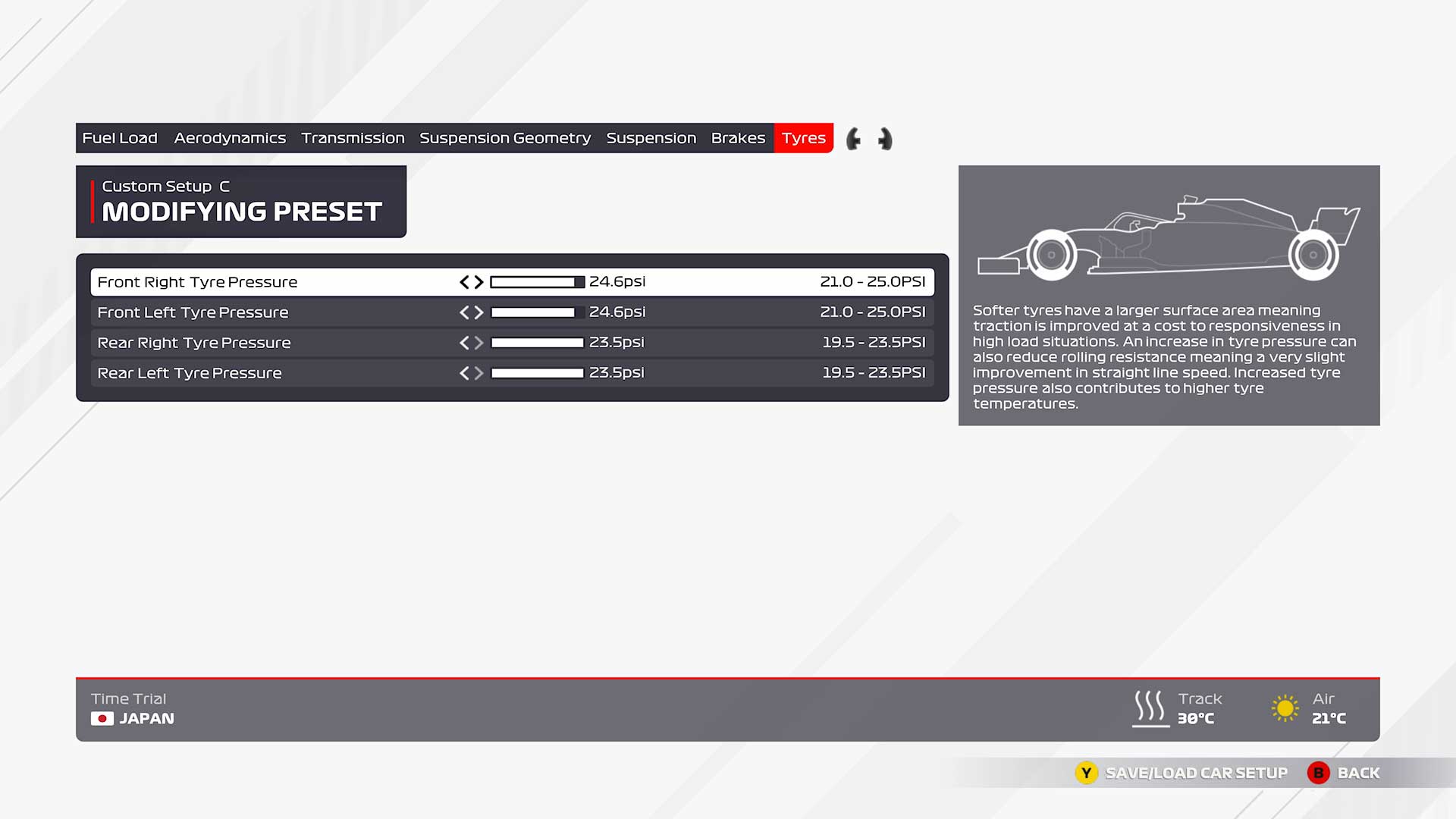 F1 2021 Japon configuracion inicial neumáticos