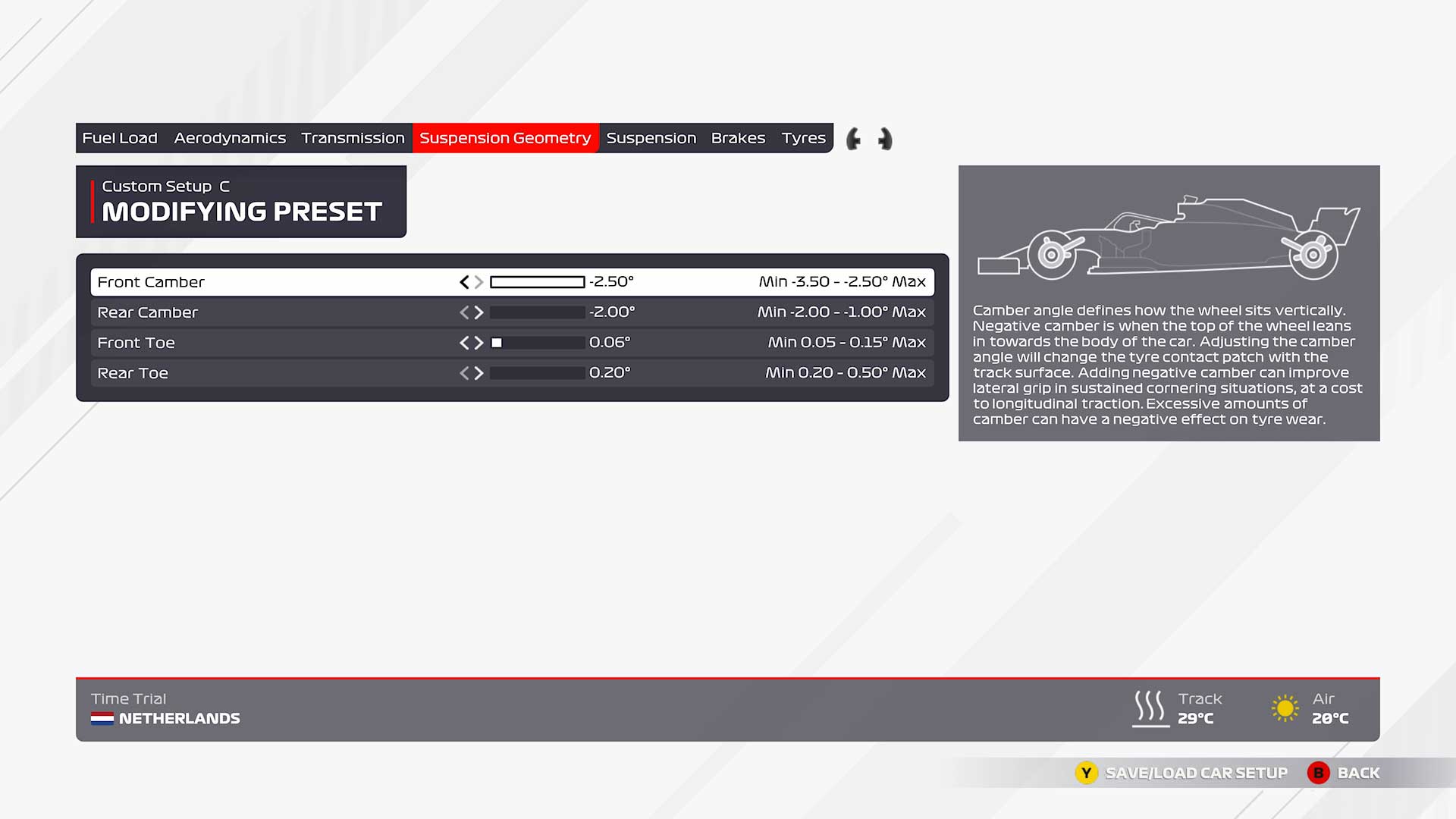 F1 2021 Paises Bajos configuracion inicial geometría de suspensión