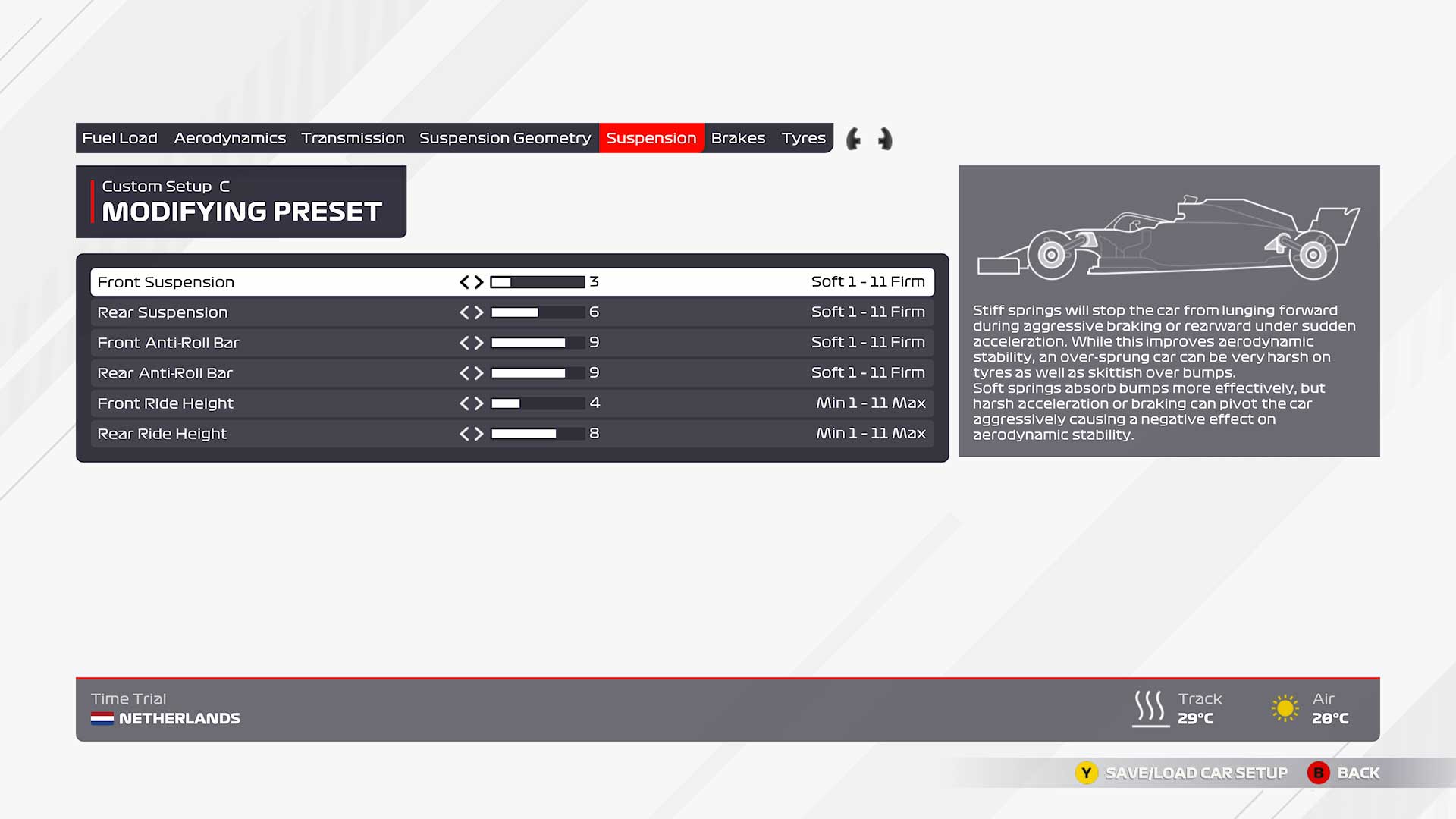 F1 2021 Paises Bajos configuracion inicial suspensión