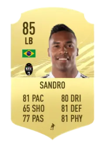 alex sandro