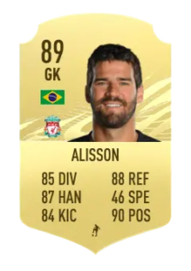 alisson