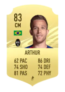 arthur