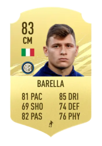 barella 2