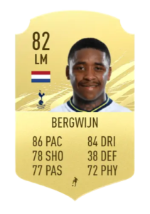 bergwijn