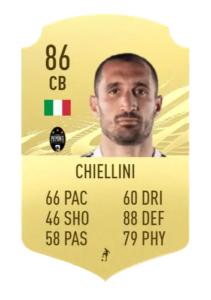 chiellini 3