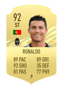 cristiano ronaldo 2 1