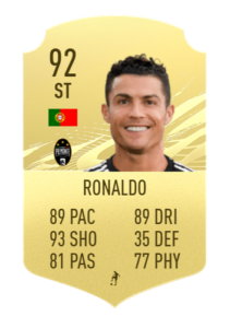 cristiano ronaldo fifa 21 2