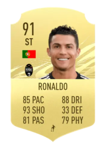 cristiano ronaldo fifa 22