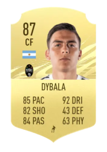 dybala 3