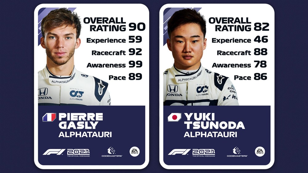f1 2021 valoraciones dupla alpha tauri