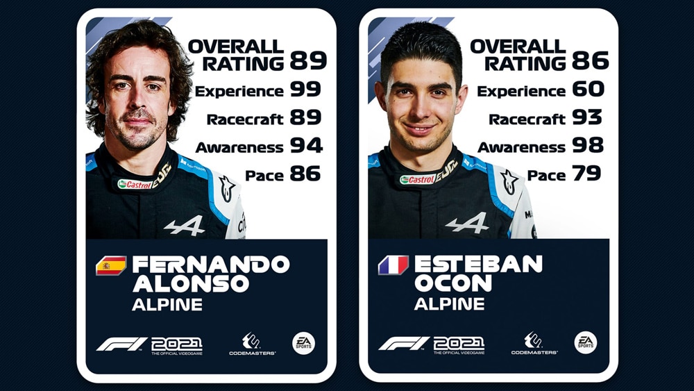 f1 2021 valoraciones dupla alpine