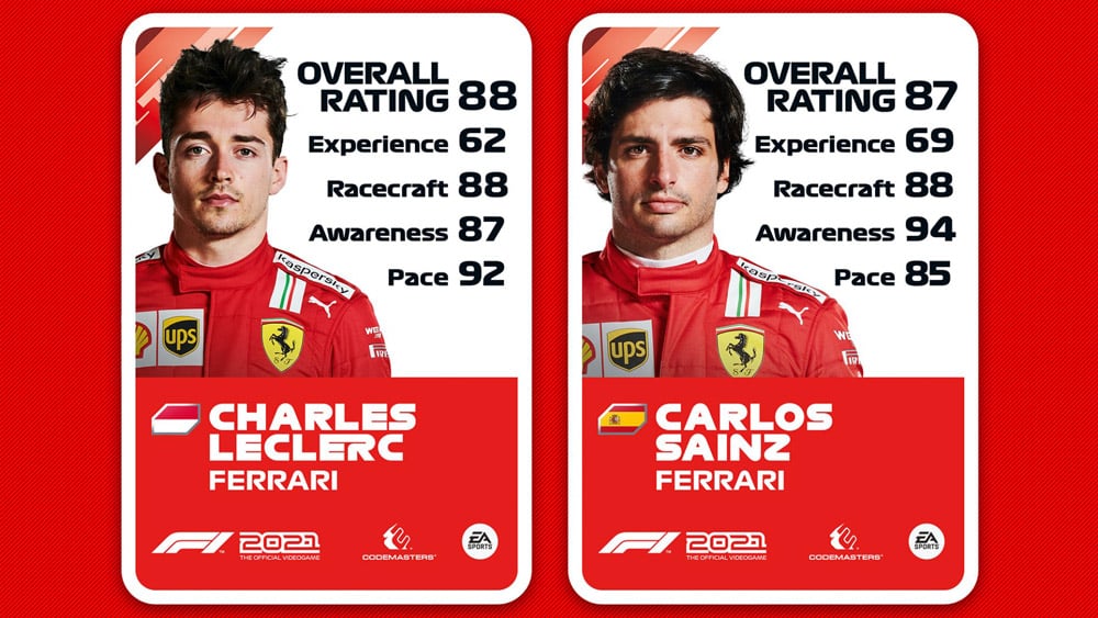 f1 2021 valoraciones dupla ferrari