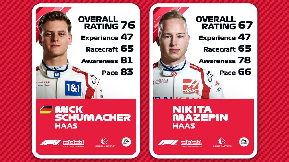 f1 2021 valoraciones dupla haas