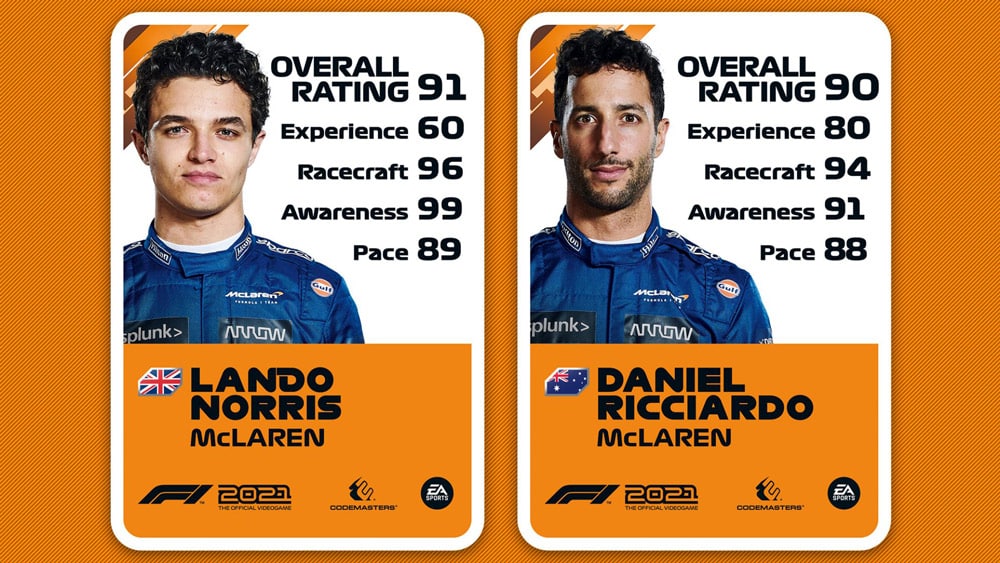 f1 2021 valoraciones dupla mclaren