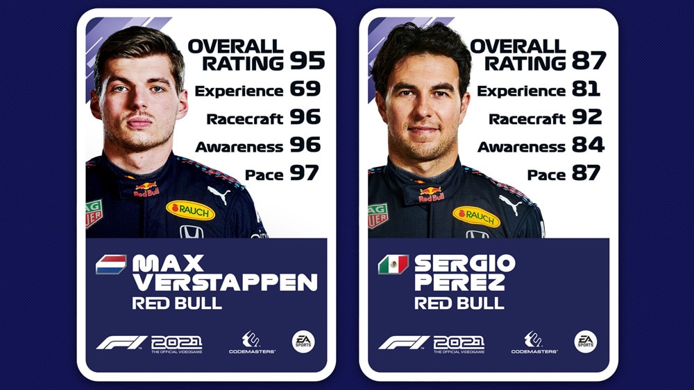 f1 2021 valoraciones dupla red bull