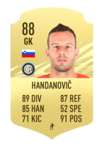 handanovic 2