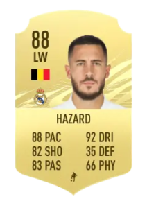 hazard