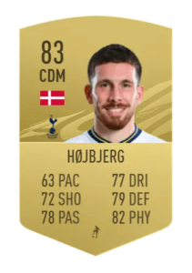 hojbjerg