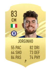 jorginho