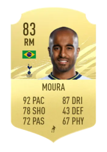 lucas moura