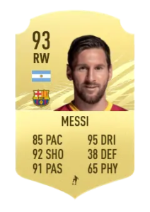 messi fifa 21