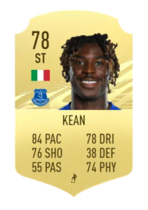 moise kean