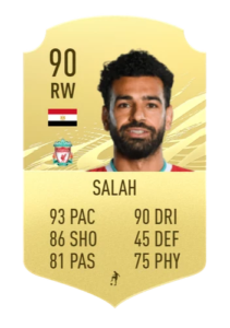 salah 1