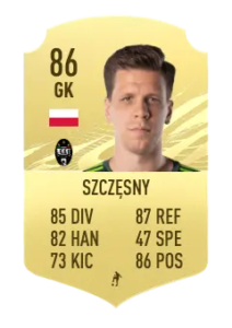 szczesny 2
