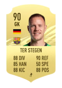 ter stegen 2