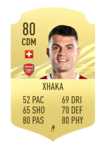 xhaka