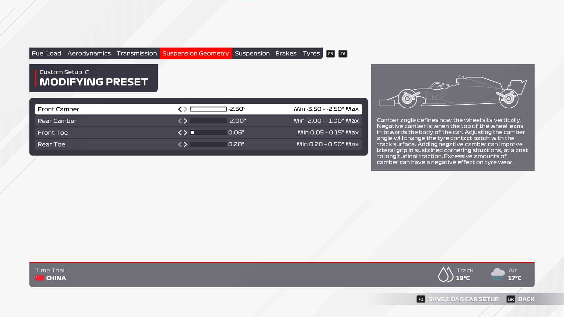 F1 2021 China lluvia configuracion inicial geometría de suspensión