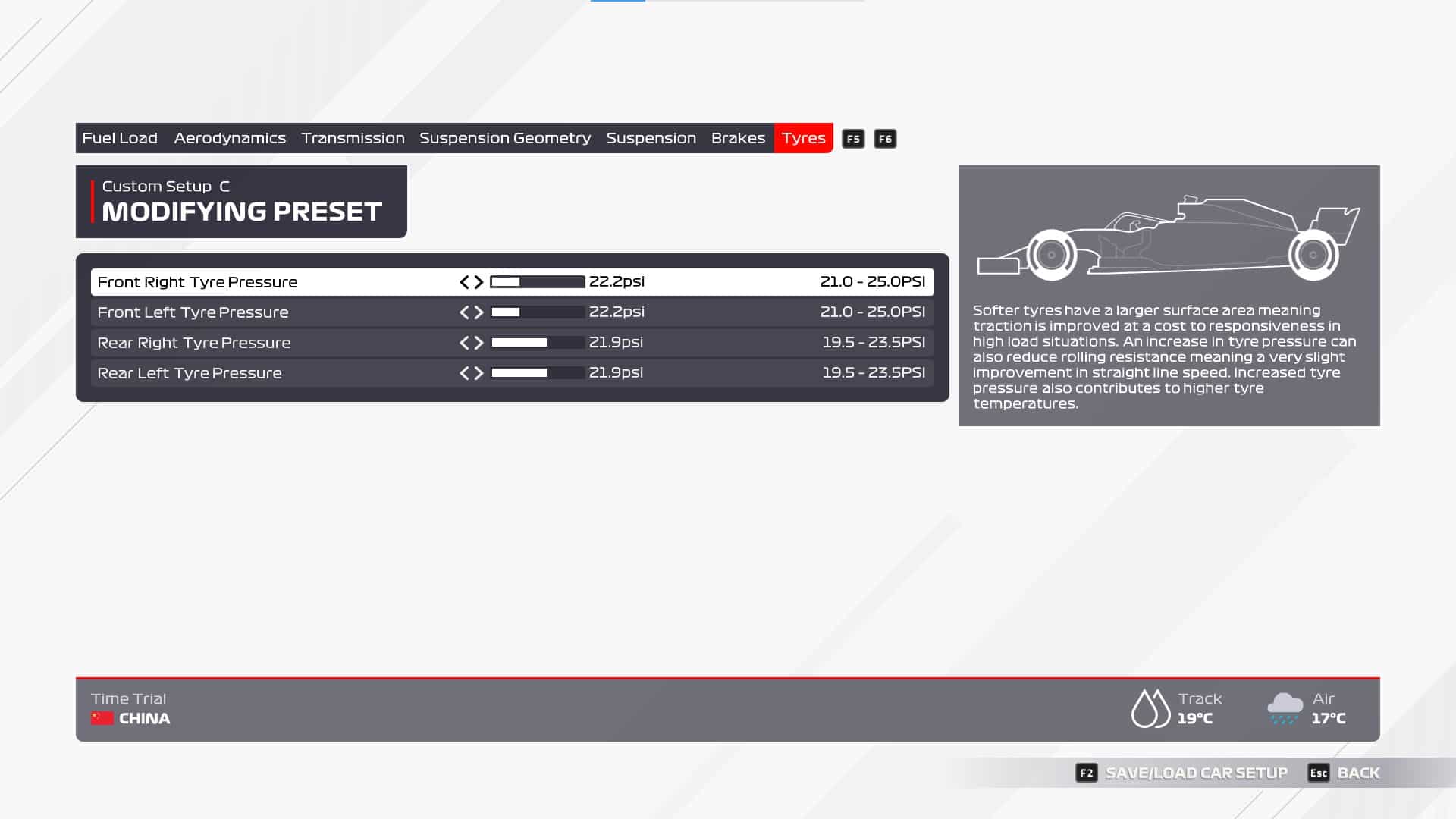 F1 2021 China lluvia configuracion inicial neumaticos