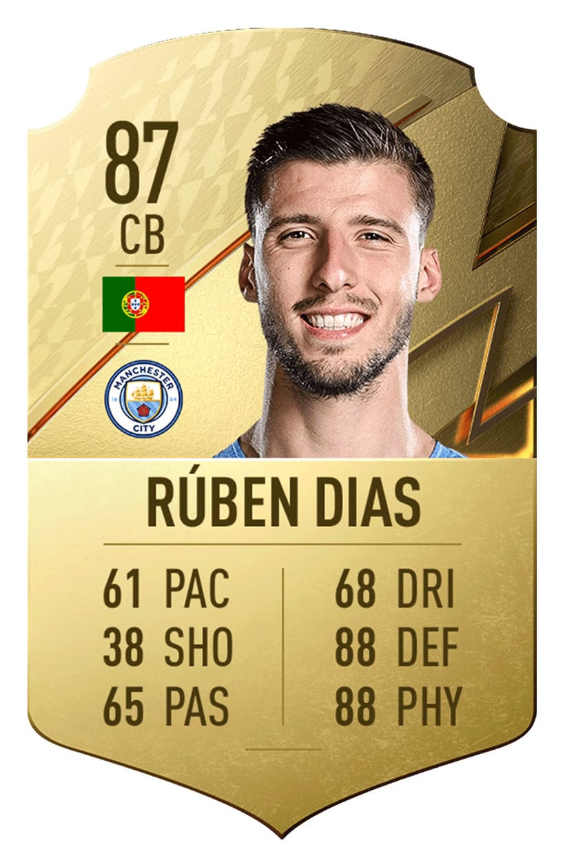 Ruben Dias FUT 22