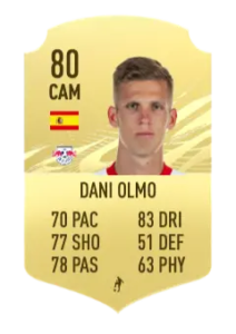 dani olmo