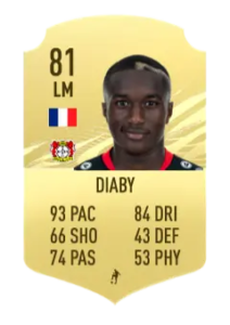 diaby