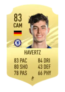 kai havertz