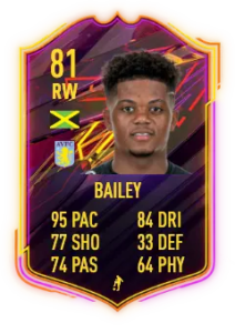 leon bailey