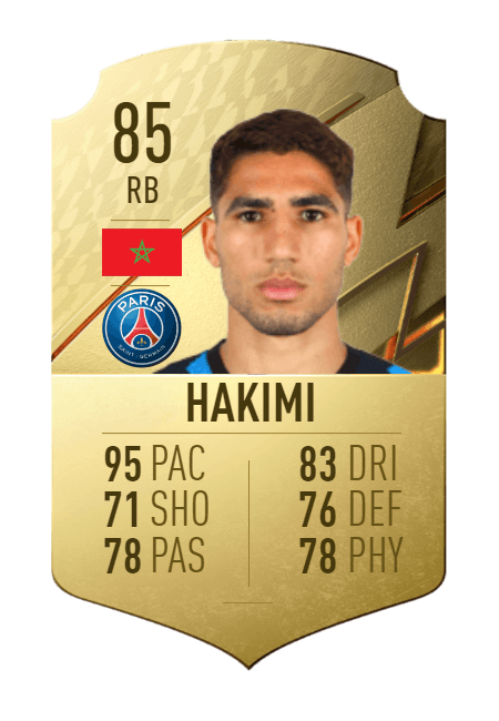 Achraf Hakimi FUT 22