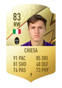 Chiesa FUT 22